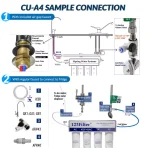 ISPRING 4-Stage 0.1 Micron Ultra-Filtration Under Sink Water Filtration System with Chrome Faucet thumbnail 2