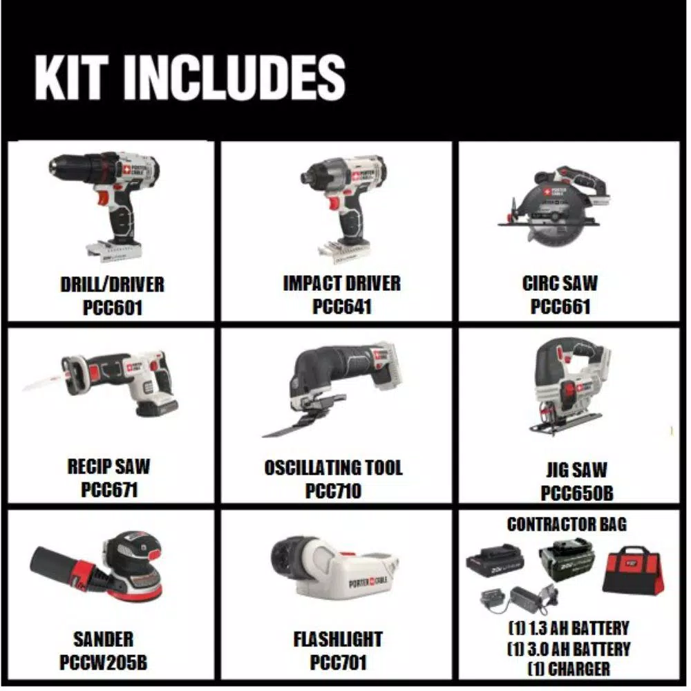 Porter-Cable 20V MAX Lithium-Ion Cordless 8-Tool Combo Kit with 2 Batteries and Charger