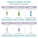 APEC Water Systems APEC Essence 10 in. 5-Micron Sediment Replacement Filter for RO Systems thumbnail 5