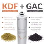 iSpring CU-A4 Quick-Change Inline KDF/Carbon Replacement Filter thumbnail 3