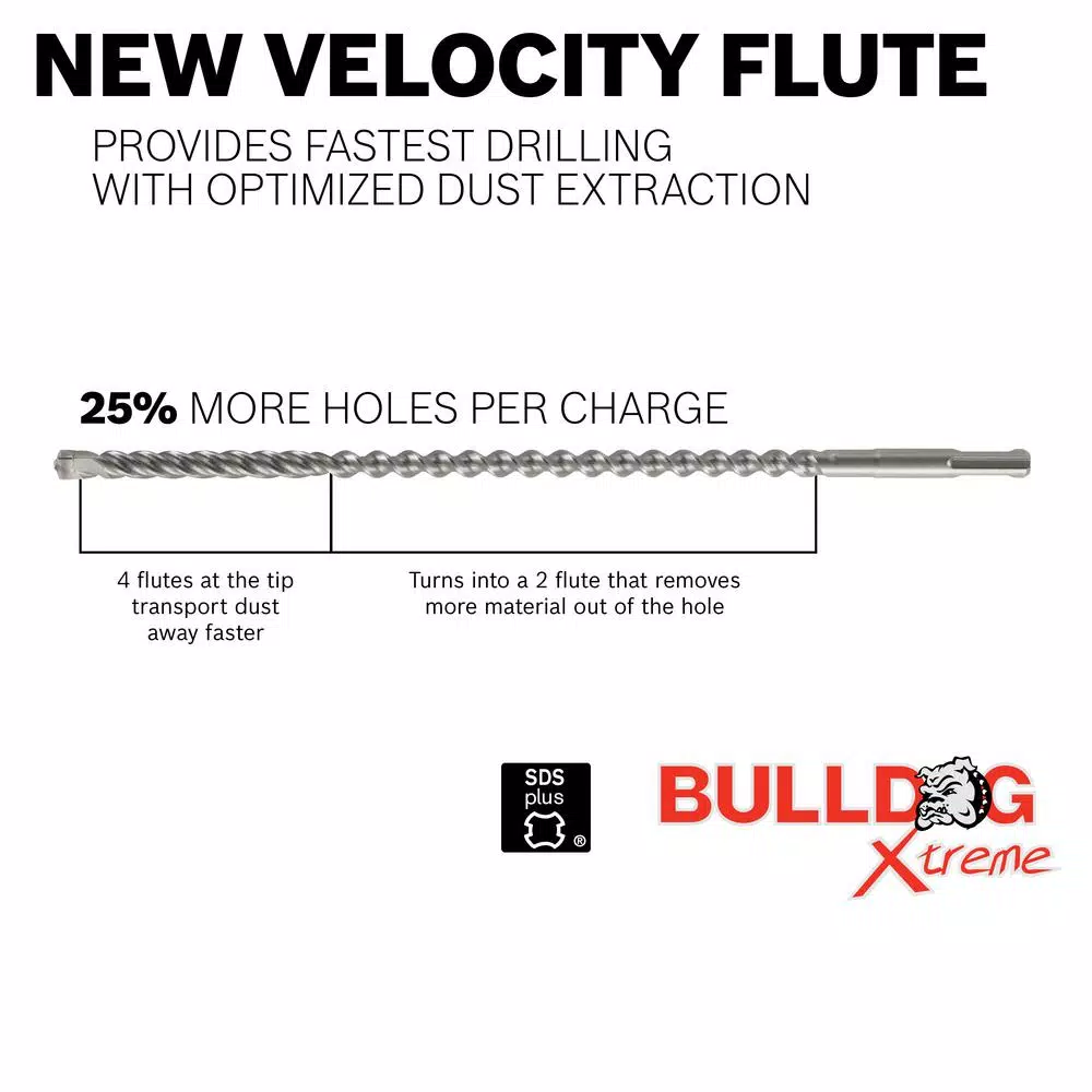 Bosch Bulldog Xtreme 3/8 in. x 16 in. SDS-Plus Carbide Rotary Hammer Drill Bit