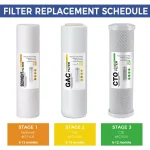 iSpring F3US Replacement Filter Cartridges, 3-Pack for RO100 & PH100 Reverse Osmosis Systems thumbnail 2