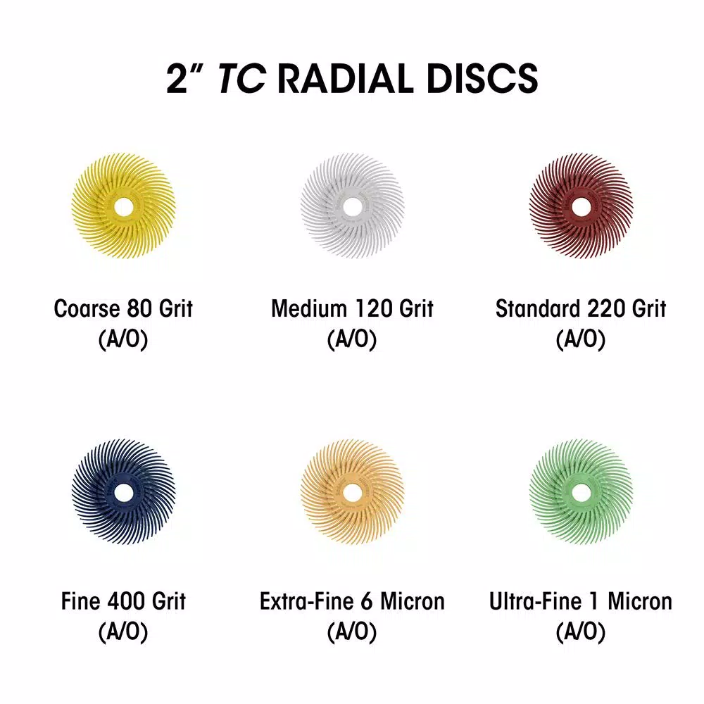 Dedeco Sunburst 5/8 in. Radial Discs, 220-Grit Ceramic Abrasive, 12-Pack