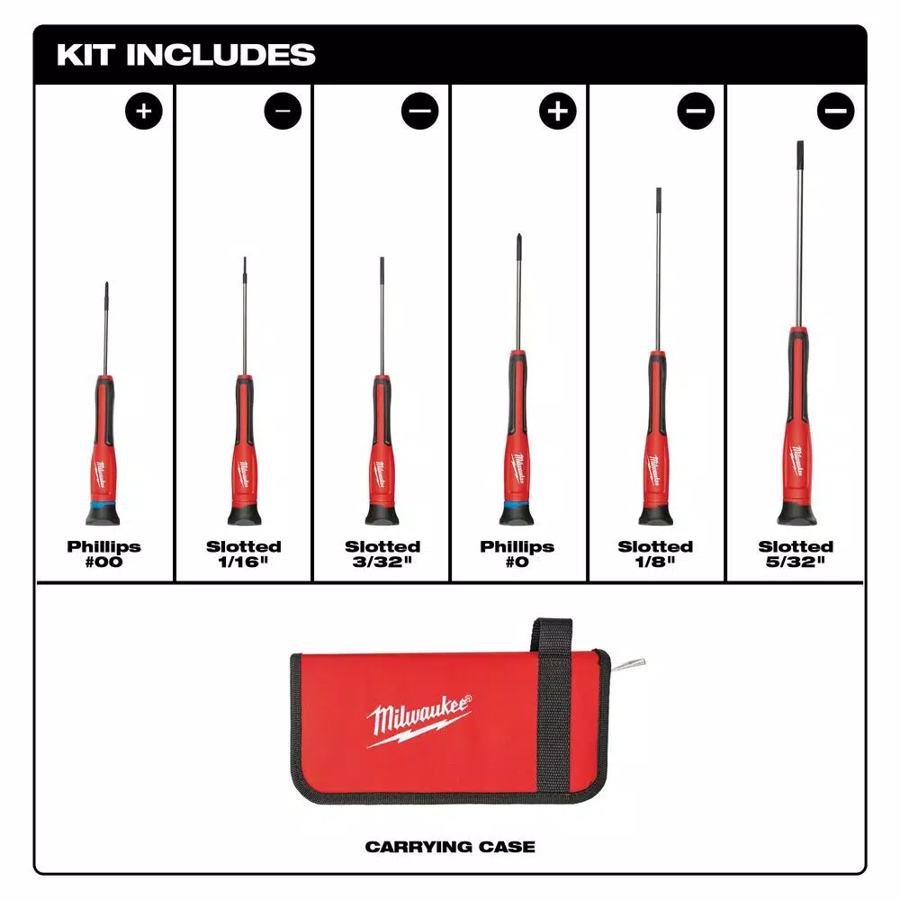 Milwaukee 6-Piece Precision Screwdriver Set with All-Metal Core