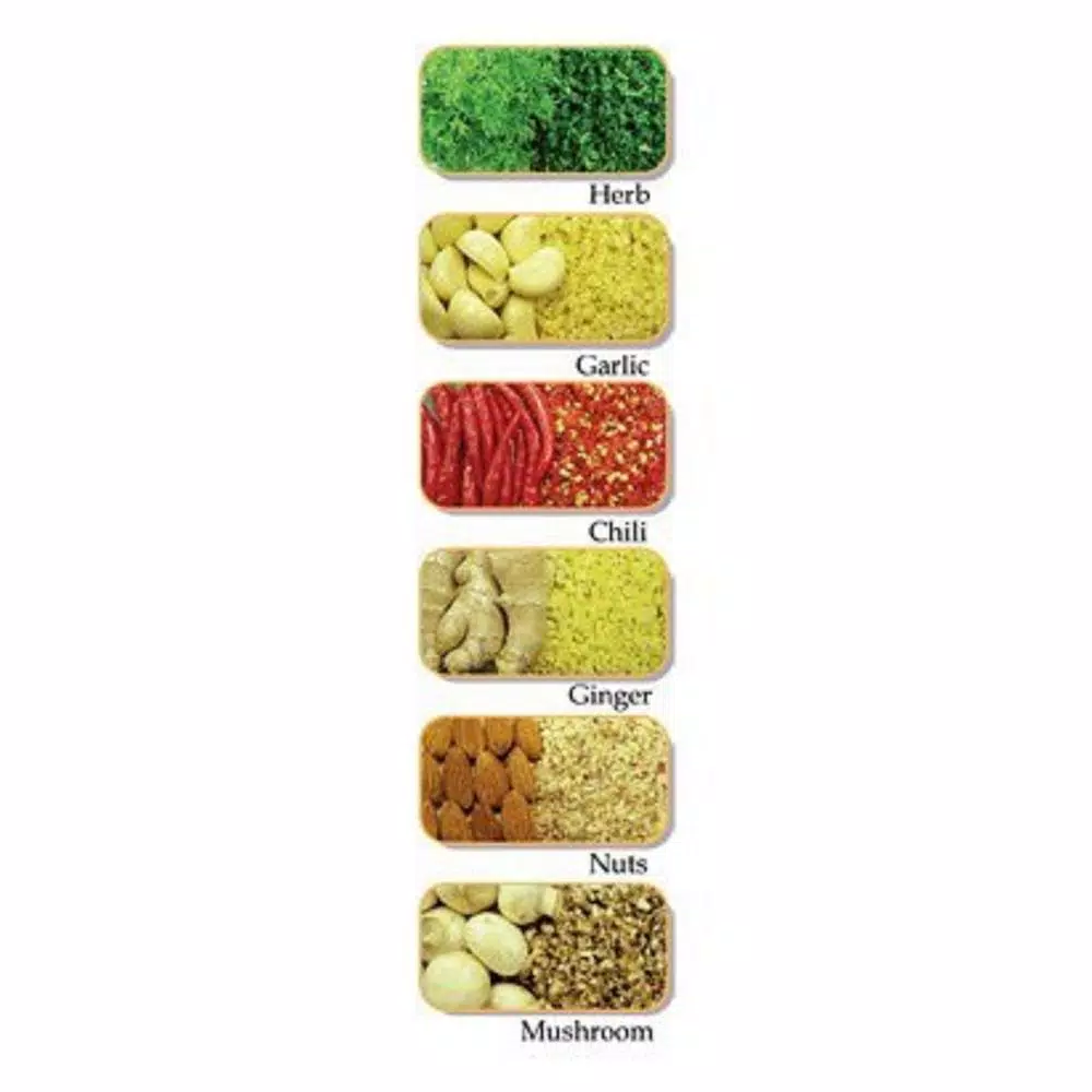 Simposh Mini Chopper - Compact Manual Food Processor with Stainless Steel Blades