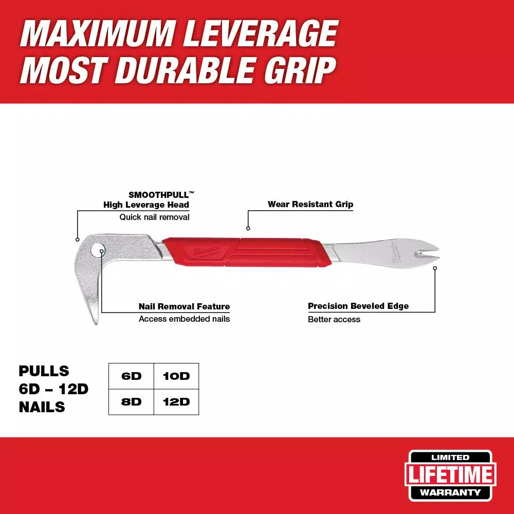 Milwaukee 9 in. Finish Nail Puller with Dimpler and SMOOTHPULL Head Geometry