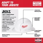 Milwaukee 600 Lumen USB Rechargeable Low-Profile LED Headlamp with BOLT White Type 1 Class C Hard Hat Bundle thumbnail 4