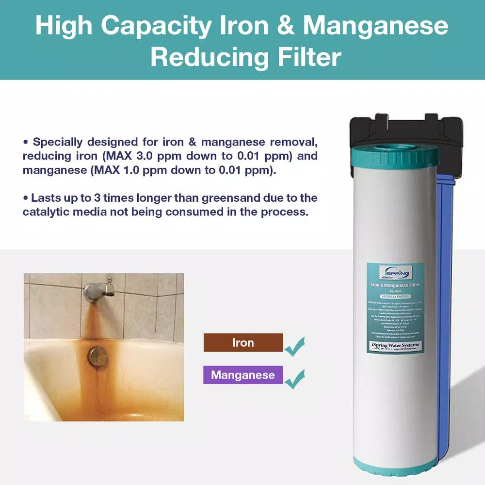 iSpring FM25B Big Blue Iron and Manganese Reducing Replacement Water Filter, 4.5 x 20 in.