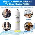iSpring FCF500 Composite Replacement Filter for RO500 Tankless Reverse Osmosis System thumbnail 6