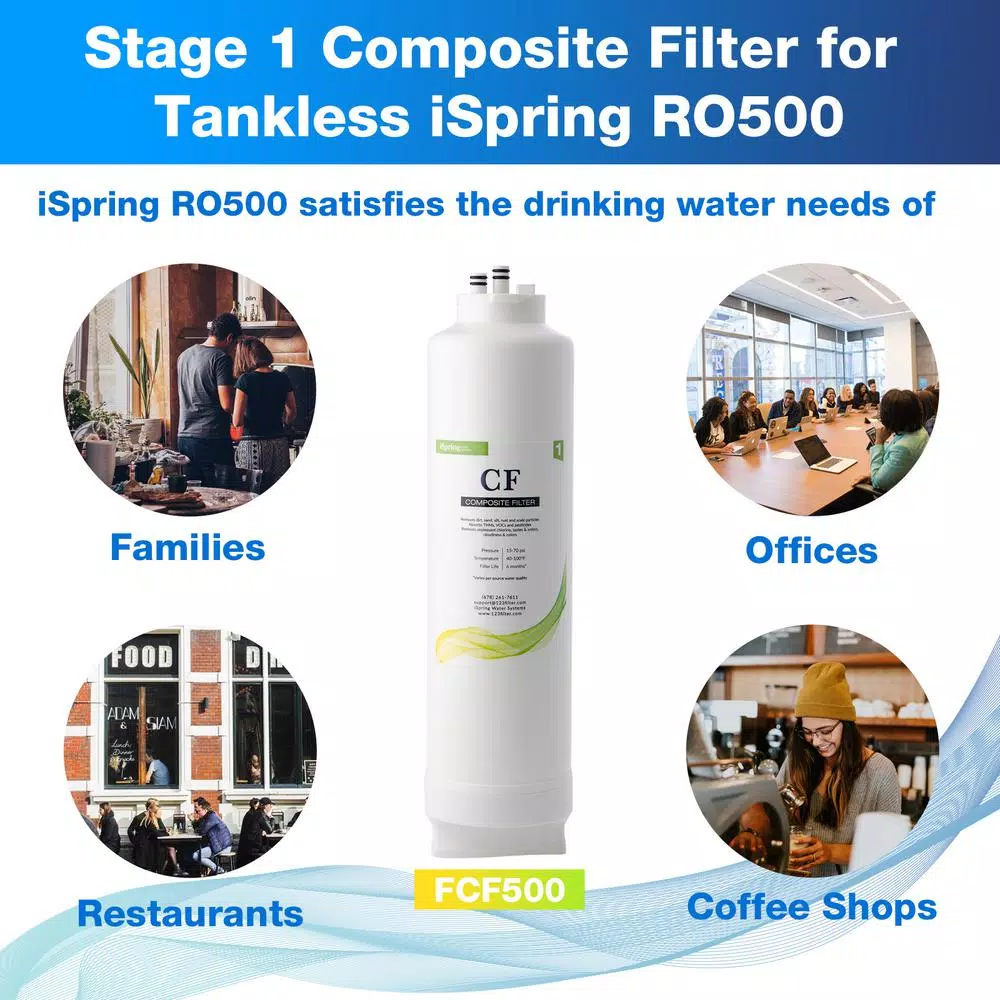 iSpring FCF500 Composite Replacement Filter for RO500 Tankless Reverse Osmosis System