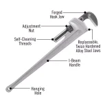 RIDGID 848 48 in. Aluminum Straight Pipe Wrench thumbnail 3