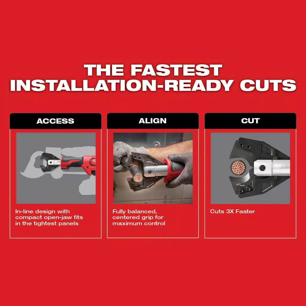 Milwaukee M18 FORCE LOGIC Cordless Cable Cutter Kit with 477 ACSR Jaws, 2.0Ah Battery & Charger