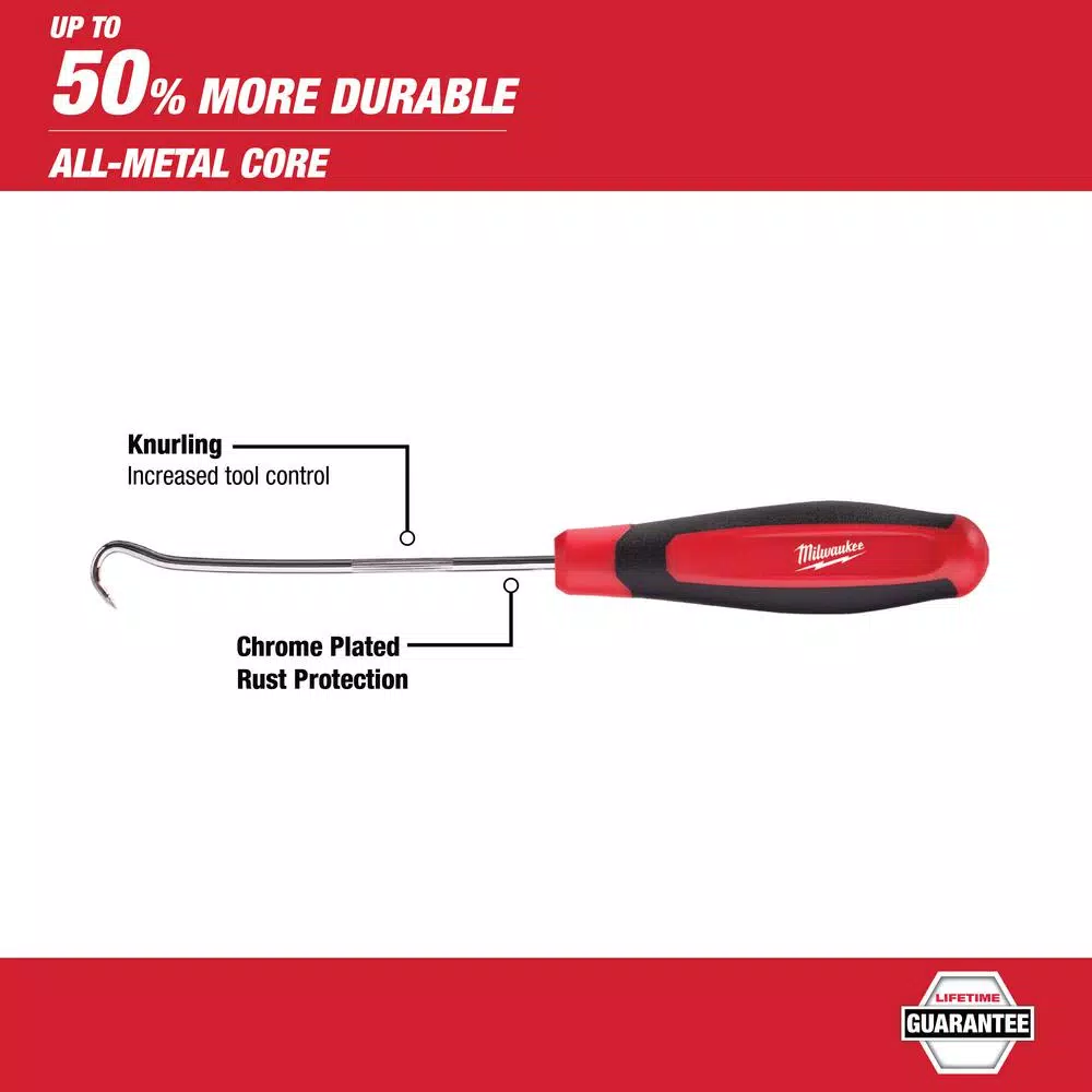 Milwaukee 8-Piece Pry Bar and Hook & Pick Set with I-Beam Design