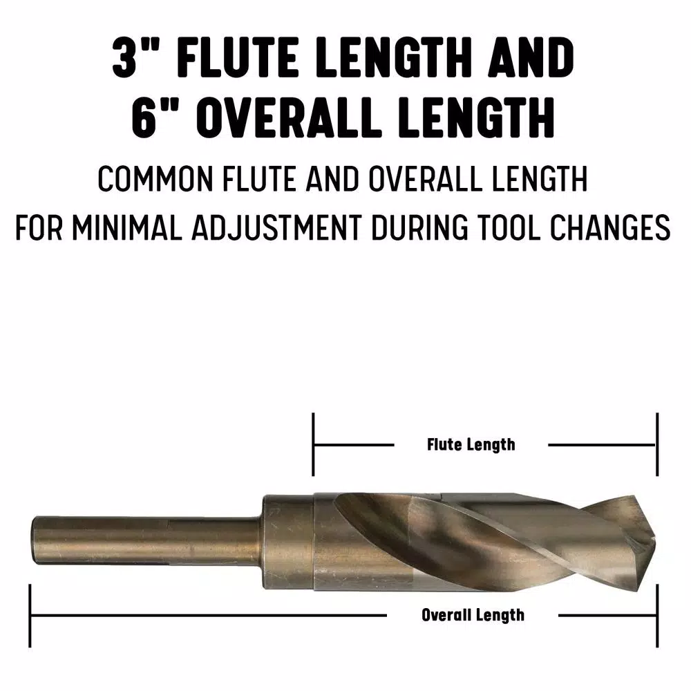 Drill America M42 Cobalt Reduced Shank Drill Bit Set, 5-Piece (9/16 in. - 1 in.)