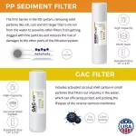 iSpring Replacement Water Filter Cartridges 4-Pack for RO100, PH100 & Standard 10 in. Reverse Osmosis Systems thumbnail 2