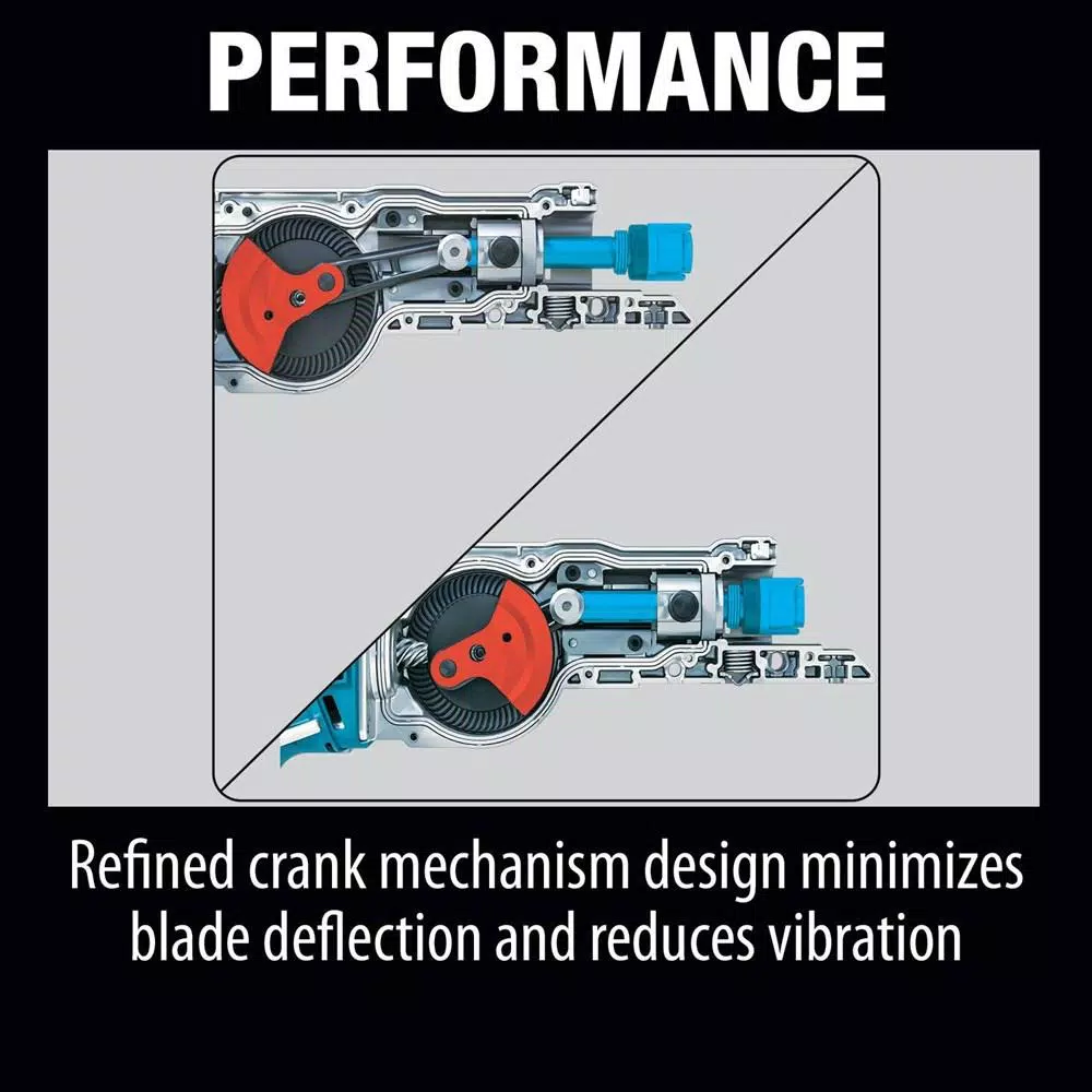 Makita 18V LXT Cordless Reciprocating Saw & Oscillating Multi-Tool Combo Kit (Tool Only)