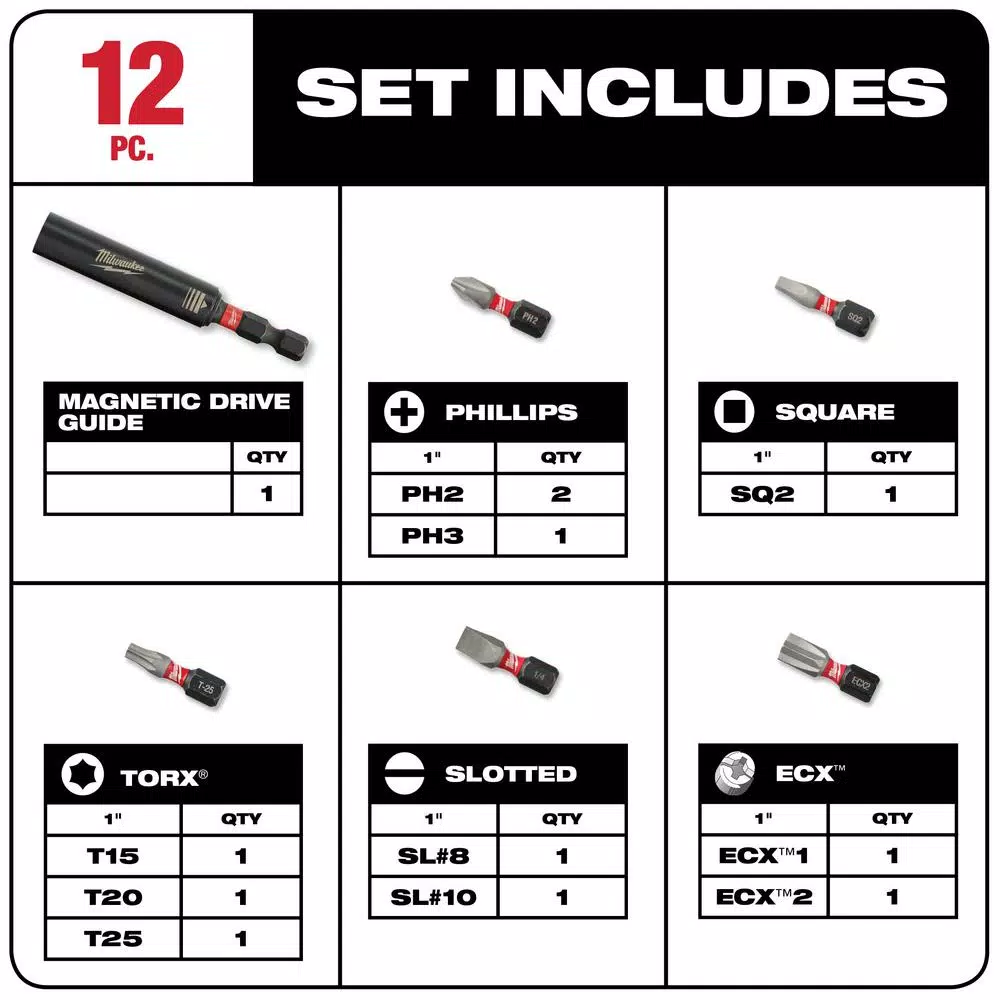 Milwaukee SHOCKWAVE 3 in. Impact Magnetic Drive Guide Set, 12-Piece