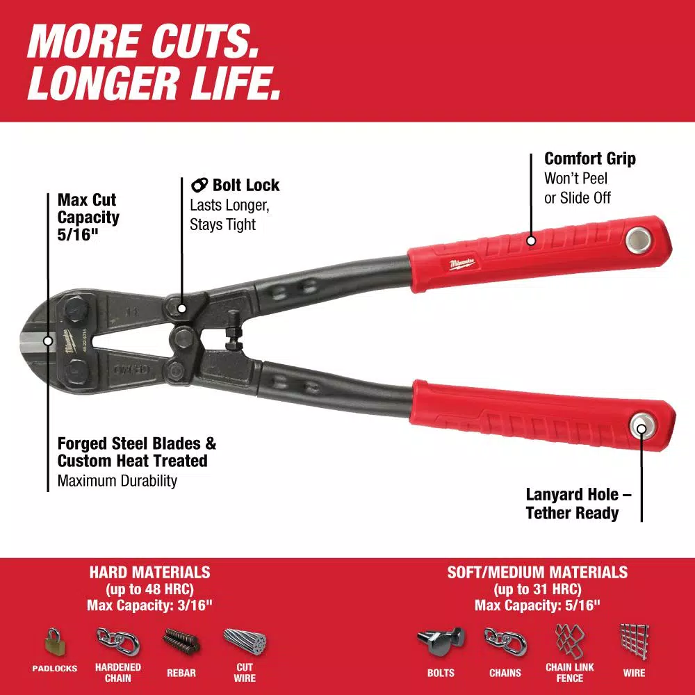 Milwaukee 14 in. Bolt Cutter with 5/16 in. Max Cut Capacity