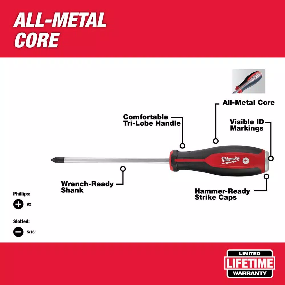 Milwaukee Demolition Screwdriver Set with Steel Caps, 2-Piece