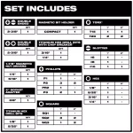 Milwaukee SHOCKWAVE 81-Piece Impact Duty Driver, Titanium Drill Bit, and Deep Well Socket Set thumbnail 2