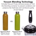 Tribest Dynapro High-Power 64 oz. Vacuum Blender, 6-Speed Commercial Grade thumbnail 3
