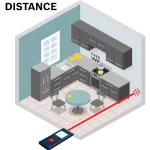 Bosch BLAZE GLM 20 X Laser Distance Measurer, 65 ft. thumbnail 3