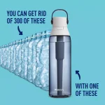 Brita 26 oz. Premium Filtering Water Bottle, Night Sky Blue, BPA-Free with 1 Filter thumbnail 5