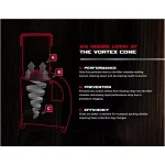 JET DC-1200VX-CK3 2 HP 3-Phase Dust Collector with Canister Filter thumbnail 2