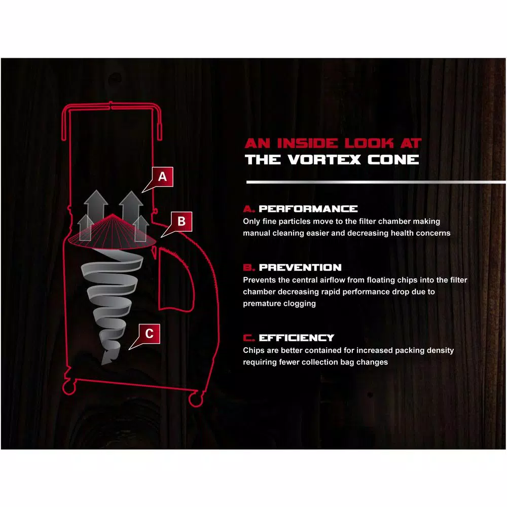 JET DC-1200VX-CK3 2 HP 3-Phase Dust Collector with Canister Filter