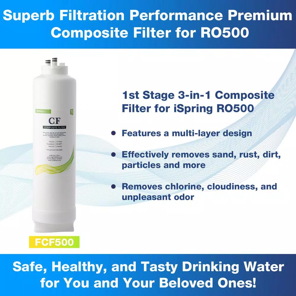 iSpring FCF500 Composite Replacement Filter for RO500 Tankless Reverse Osmosis System
