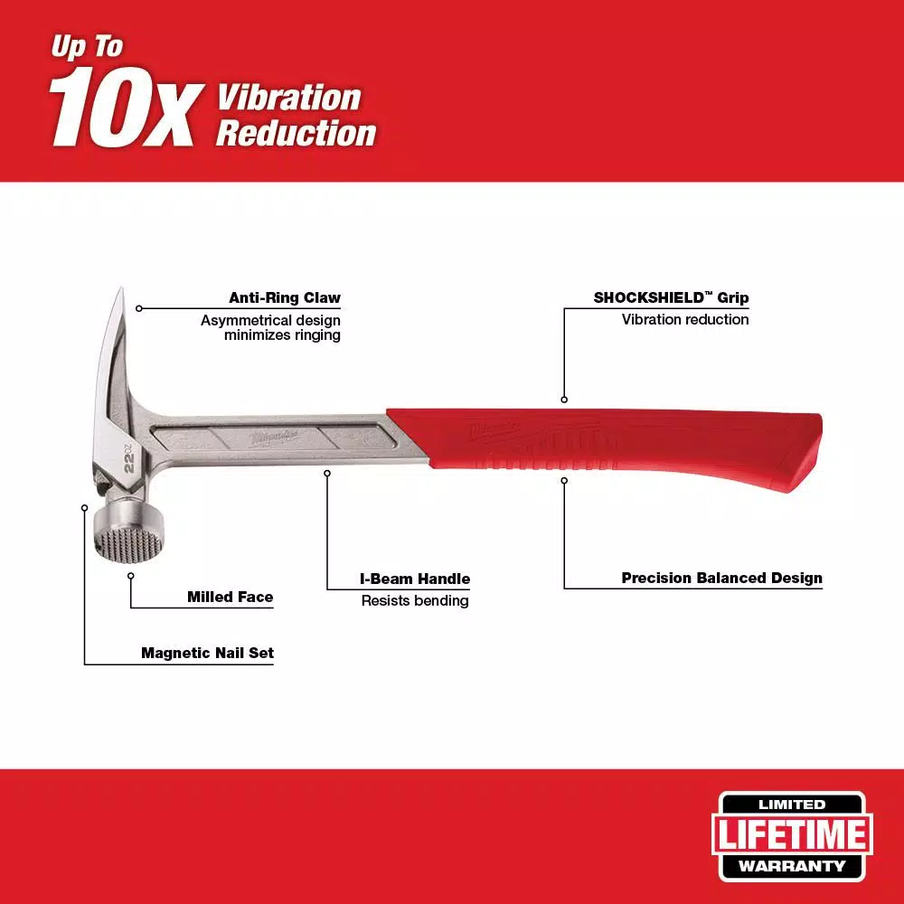Milwaukee 22 oz. Milled Face Framing Hammer with Shockshield Grip and Hammer Loop