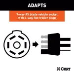 CURT 7-Way RV Blade to 4-Way Flat Trailer Electrical Adapter thumbnail 5