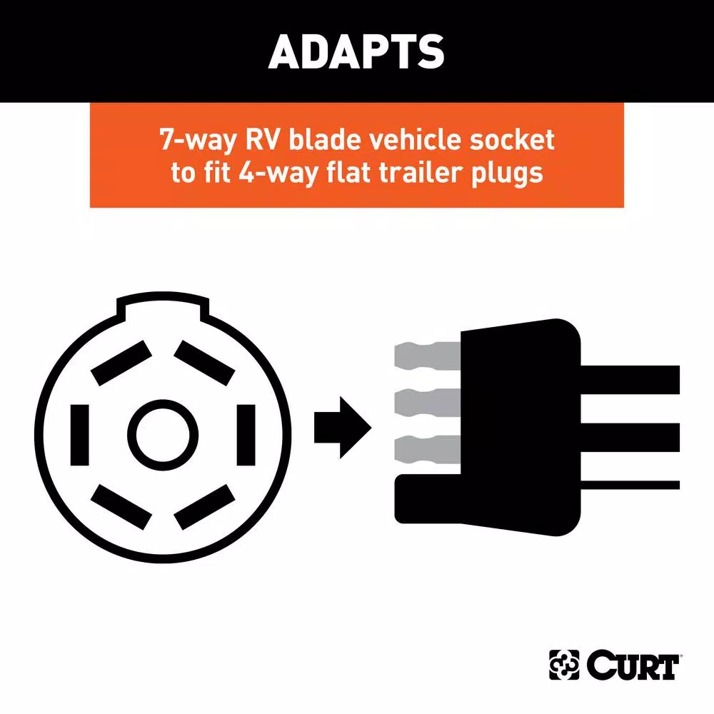 CURT 7-Way RV Blade to 4-Way Flat Trailer Electrical Adapter