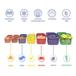 Classic Cuisine 7-Piece Color Coded Portion Control Meal Prep Container Set thumbnail 3