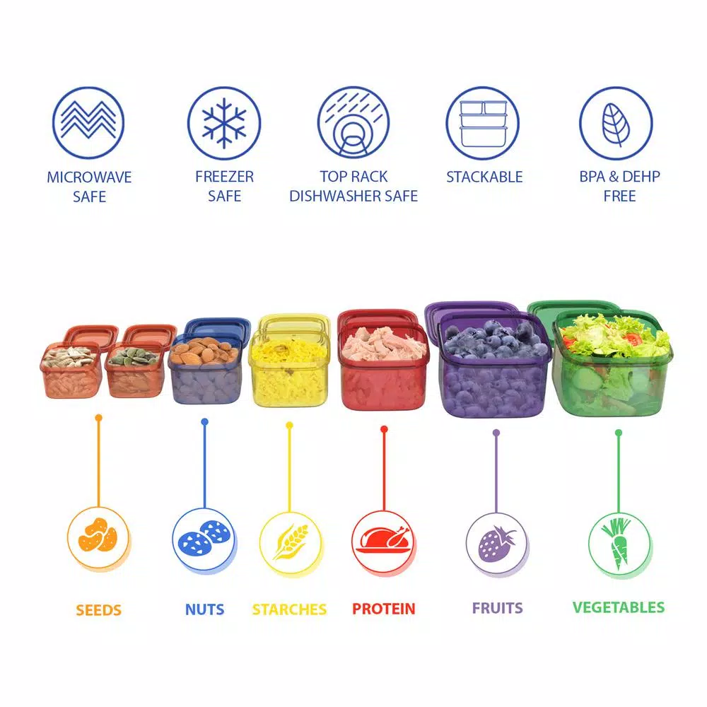 Classic Cuisine 7-Piece Color Coded Portion Control Meal Prep Container Set