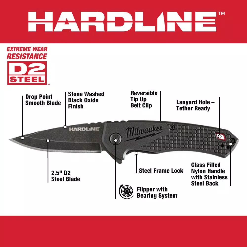 Milwaukee Hardline 2.5 in. D2 Steel Smooth Blade Folding Pocket Knife