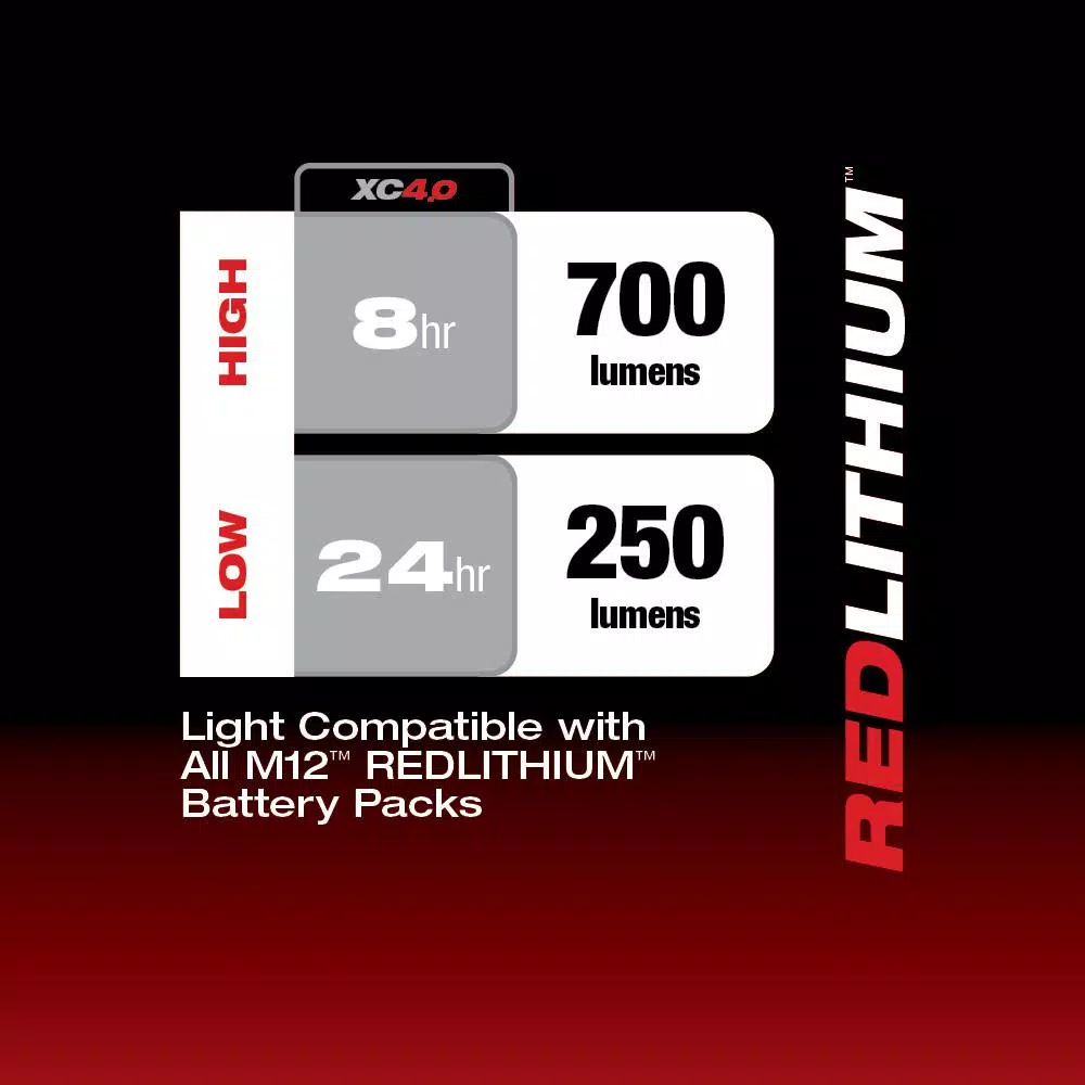 Milwaukee M12 ROVER 12V Lithium-Ion 700 Lumen Pivoting Flood Light with USB Charging