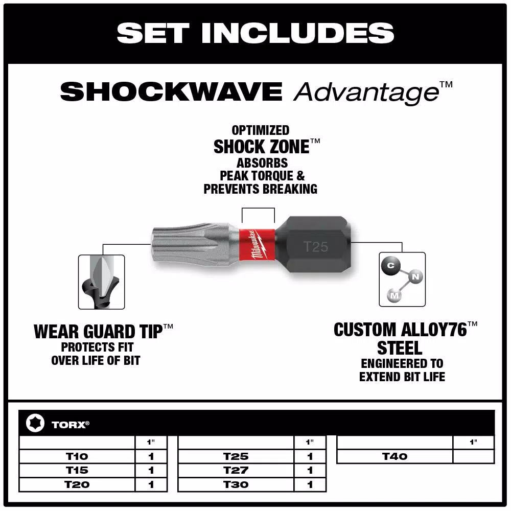 Milwaukee SHOCKWAVE Impact Duty Torx Bit Set, 7-Piece
