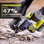 RYOBI 18V ONE+ HP Brushless 1 in. SDS-Plus Cordless Rotary Hammer Drill (Tool Only) thumbnail 4