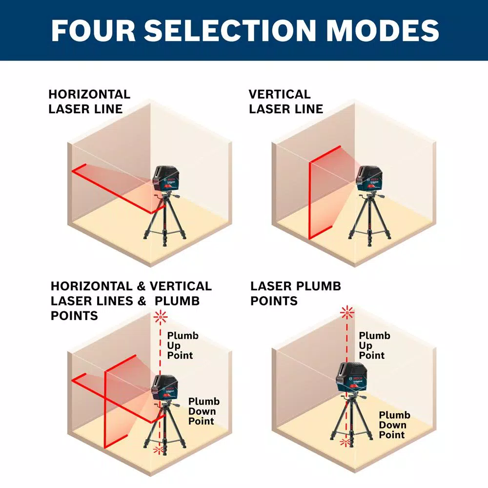 Bosch GCL 2-160 Self-Leveling Cross-Line Laser Level with Plumb Points