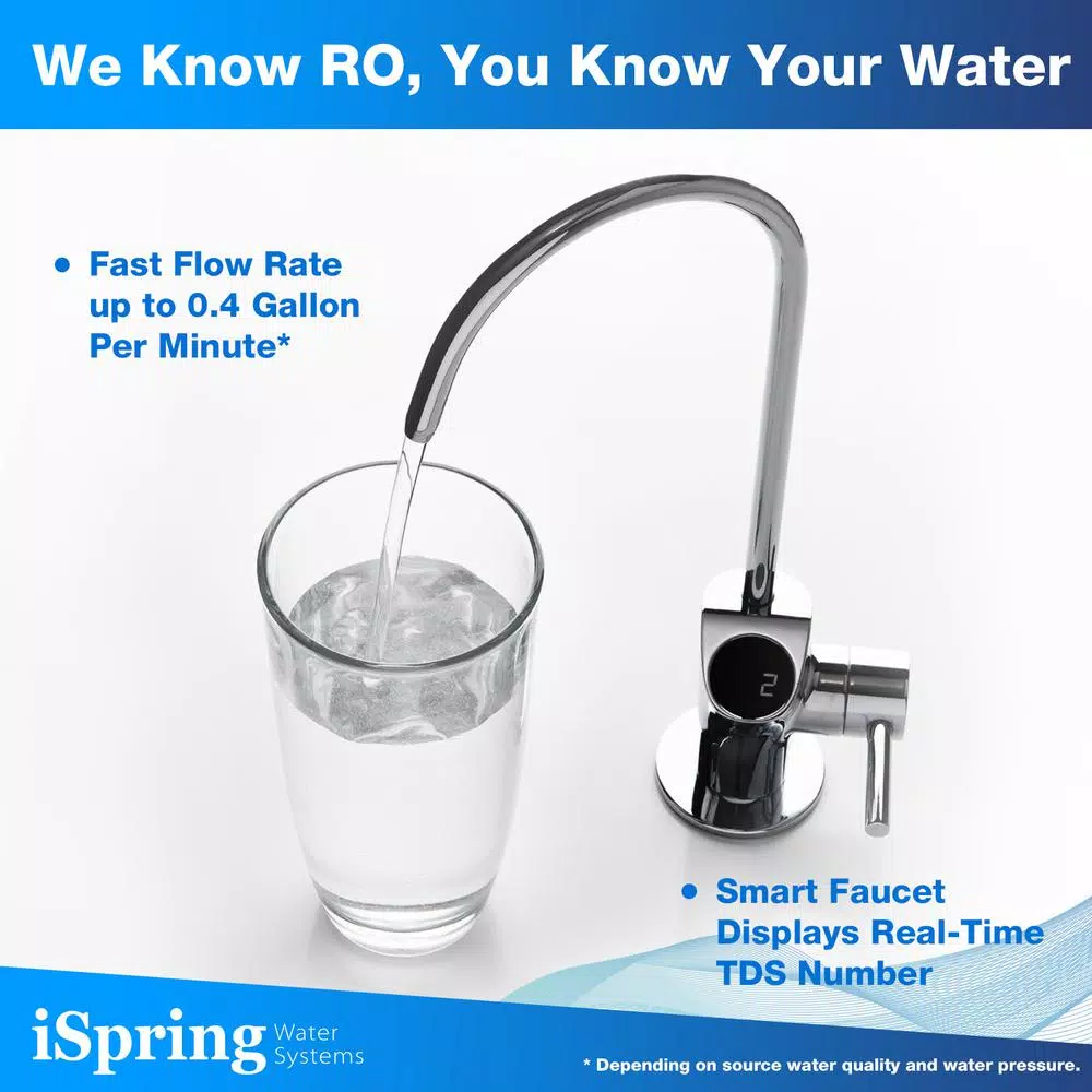 iSpring RO500 Replacement Carbon Block Filter for Tankless Reverse Osmosis Systems