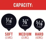 RIDGID S24 24 in. Heavy-Duty Bolt Cutter thumbnail 4