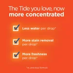 Tide Original Scent Liquid Laundry Detergent, 150 oz (96 Loads) thumbnail 9