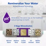 Express Water Alkaline Water Filter Replacement - Mineral & Antioxidant Remineralizer for RO & Under Sink Systems thumbnail 2