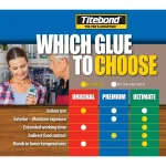 Titebond II Premium Wood Glue, 5 Gallon, Water-Resistant & UV-Resistant thumbnail 2