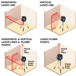 Bosch GCL 2-160 S Self-Leveling Cross-Line Laser Level with Tripod and Magnetic Mount thumbnail 5