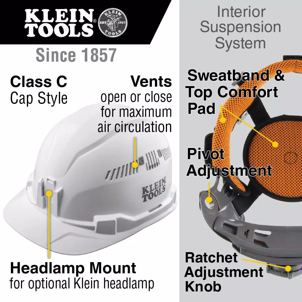 Klein Tools Vented Cap Style Hard Hat, White, Class C, Type 1