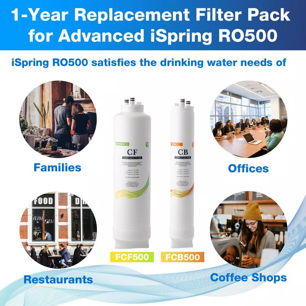iSpring RO500 Replacement Filter Pack - 1-Year Supply for Tankless Reverse Osmosis System