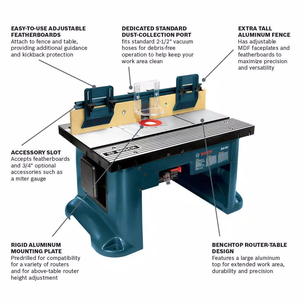 Bosch 1617EVSPK 2.25 HP Variable Speed Plunge and Fixed Base Router Kit with RA1181 Benchtop Router Table