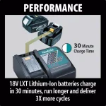 Makita 18V LXT Brushless 1 in. SDS-Plus Rotary Hammer Kit with HEPA Attachment & Bonus 1/2 in. Impact Wrench thumbnail 10